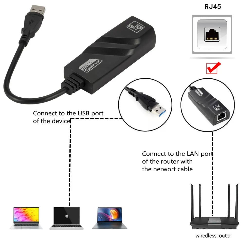 USB 3.0 to ETHERNET ADAPTER